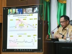 Mendagri Tegaskan Pentingnya Pendekatan Daerah dalam Pengendalian Inflasi