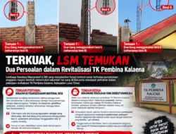 Terkuak, LSM Kembali Temukan Dugaan Ketidaksesuaian Pekerjaan Revitalisasi TK Pembina Kalaena.