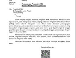 Pemberlakuan Pengaturan Pelat Ganjil-Genap Pengisian BBM di Luwu Timur Diperpanjang, SPBU Asuli Siap Melaksanakan Keputusan Pemkab.